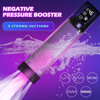 IPX7 Electric Penis Pump with 5 Suction Penis Massager Stimulator Enlargement Enhancer Male Masturbator Sex Toys for Men